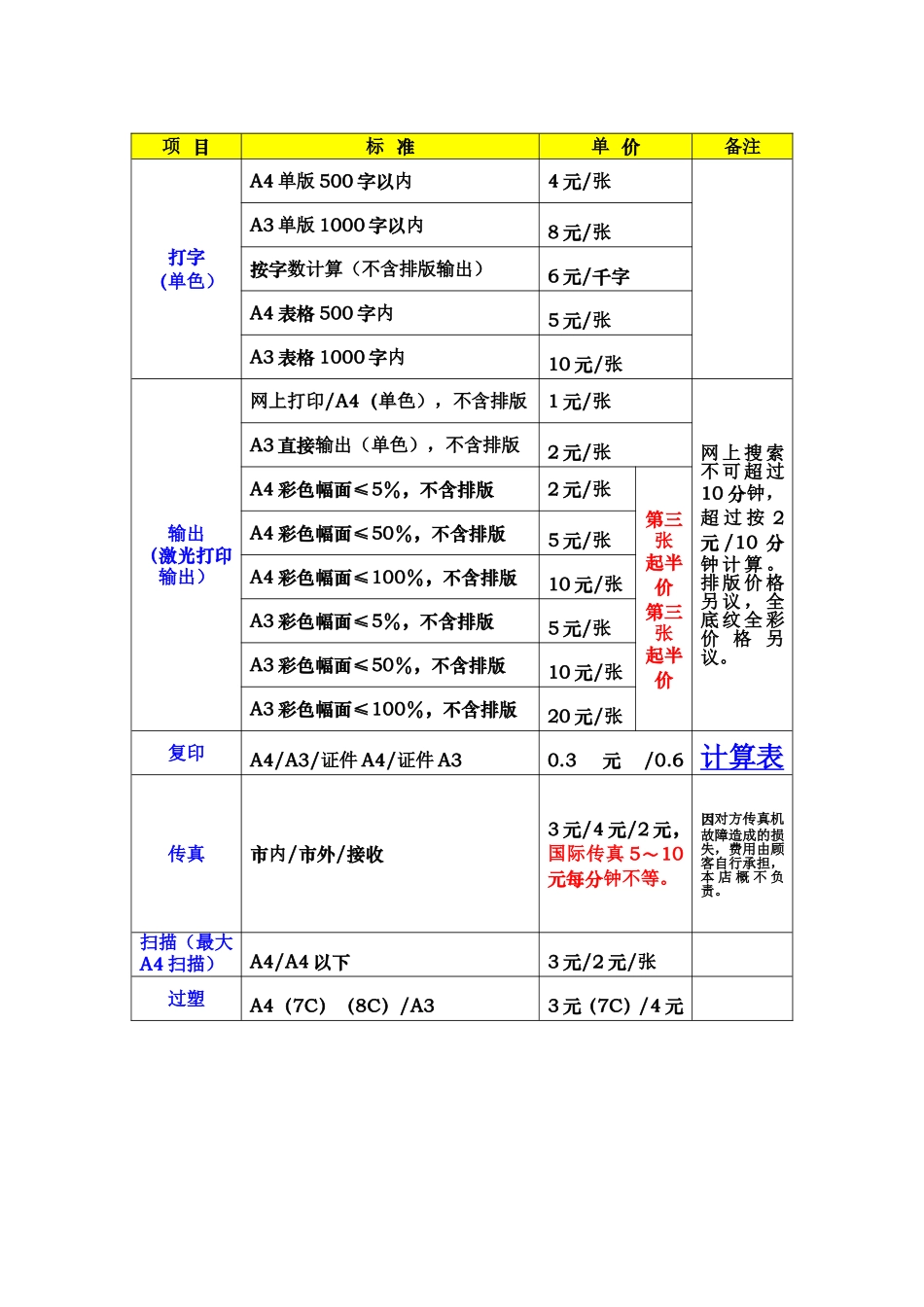 打字复印部最新价格表_第2页