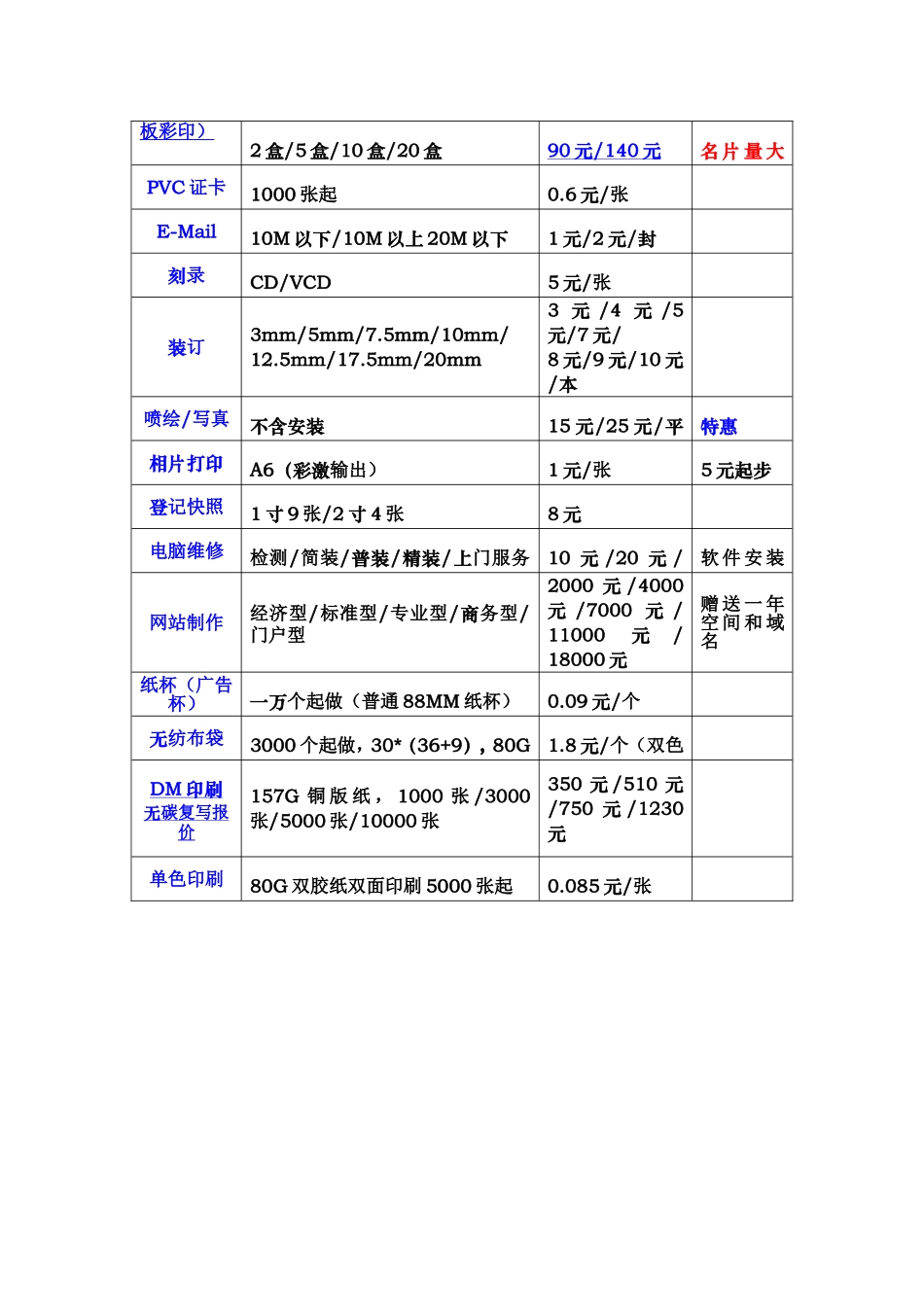 打字复印部最新价格表_第3页