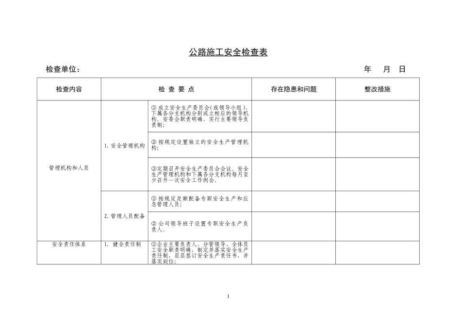 公路施工安全检查表_第1页