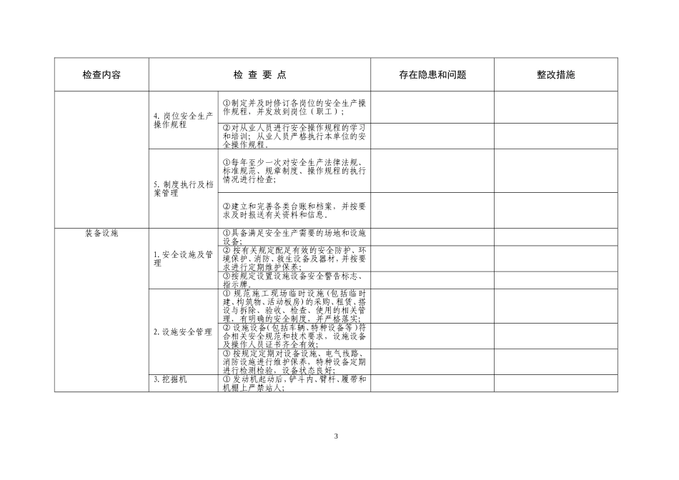 公路施工安全检查表_第3页