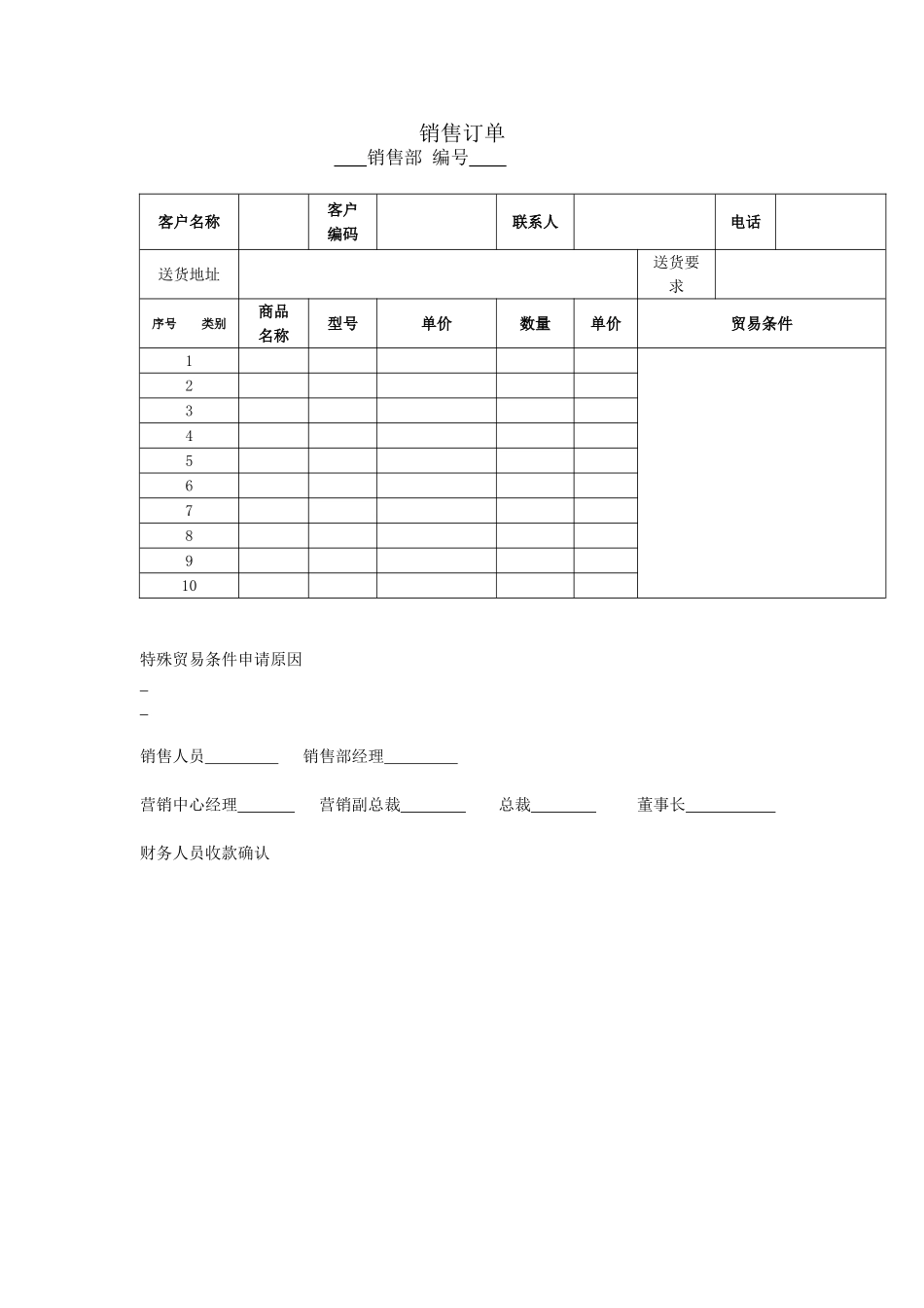 产品合作协议模版_第3页