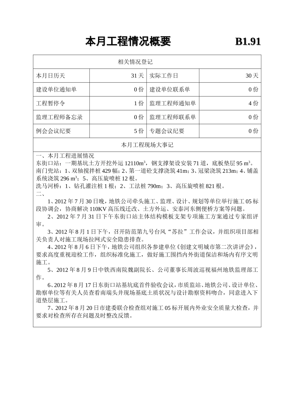 监理月报范本_第2页