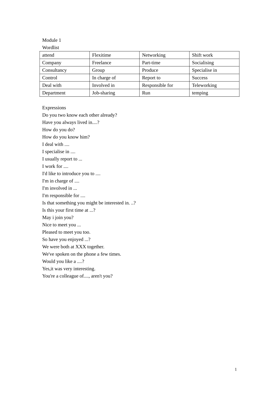 笔记—BEC中级课本词汇与表达_第1页