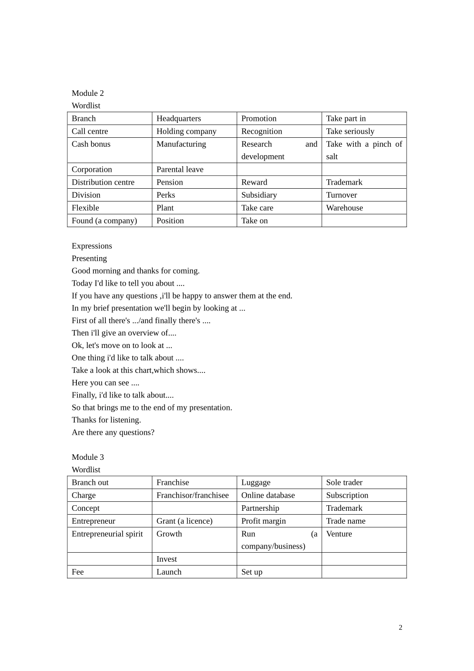 笔记—BEC中级课本词汇与表达_第2页