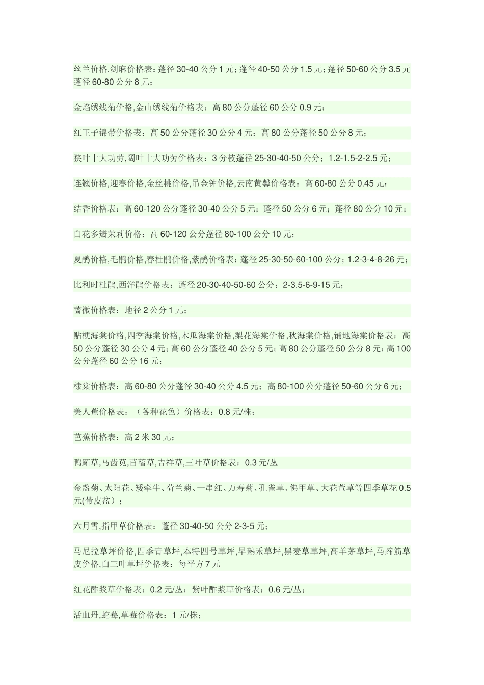 常用园林植物价格表_第3页