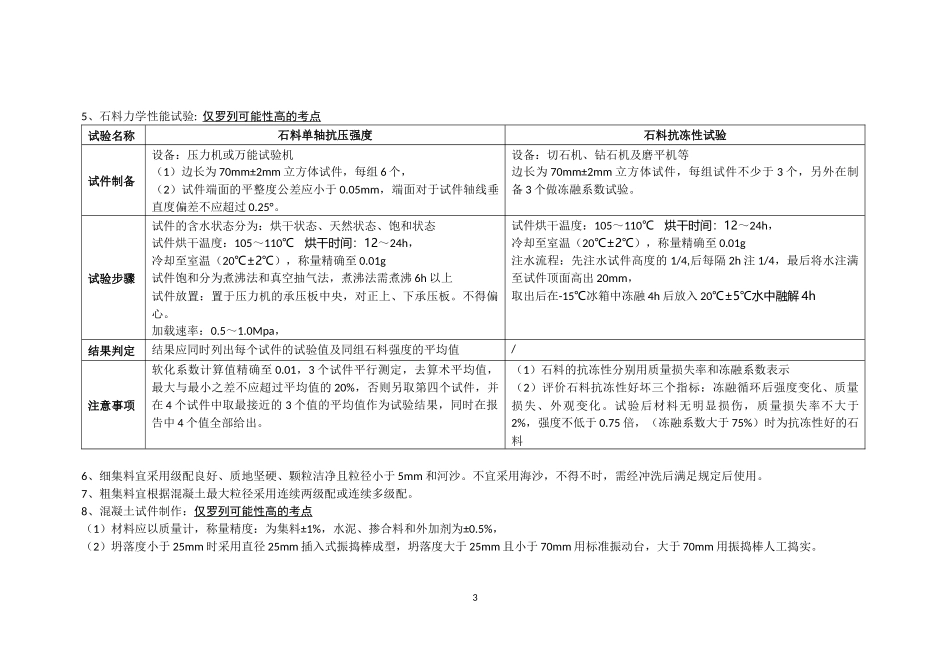 公路水运试验检测考试第一篇桥隧工程原材料构件制品考点总结_第3页