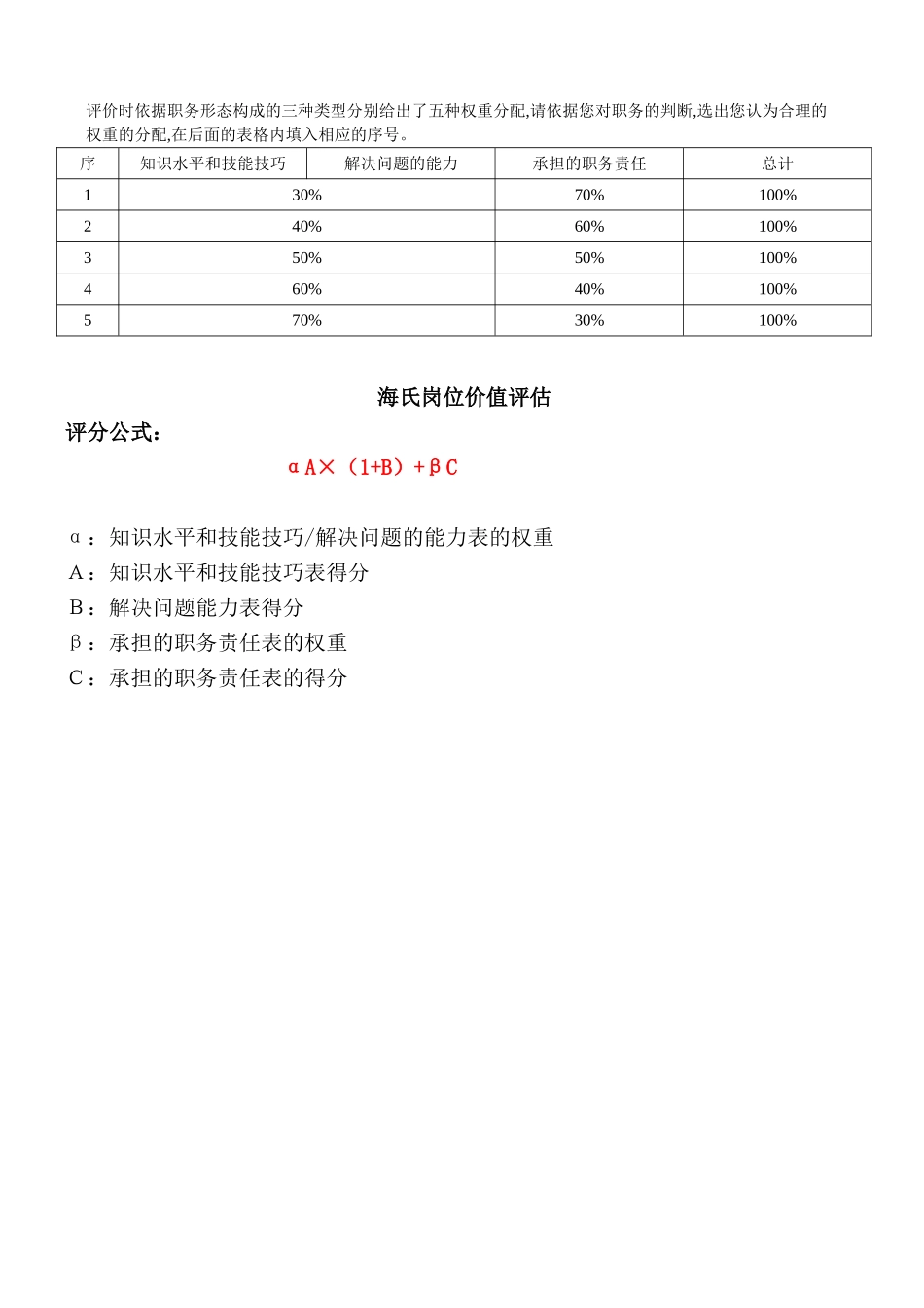 海氏岗位价值评估表_第3页