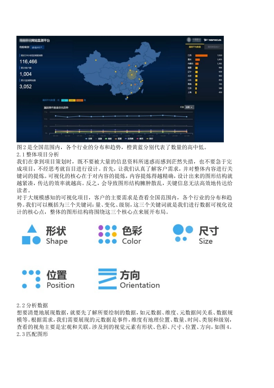 大数据可视化设计_第3页