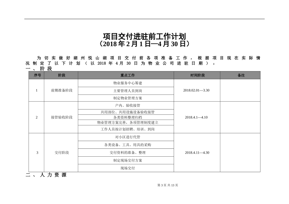 项目交付前倒排工作计划_第3页