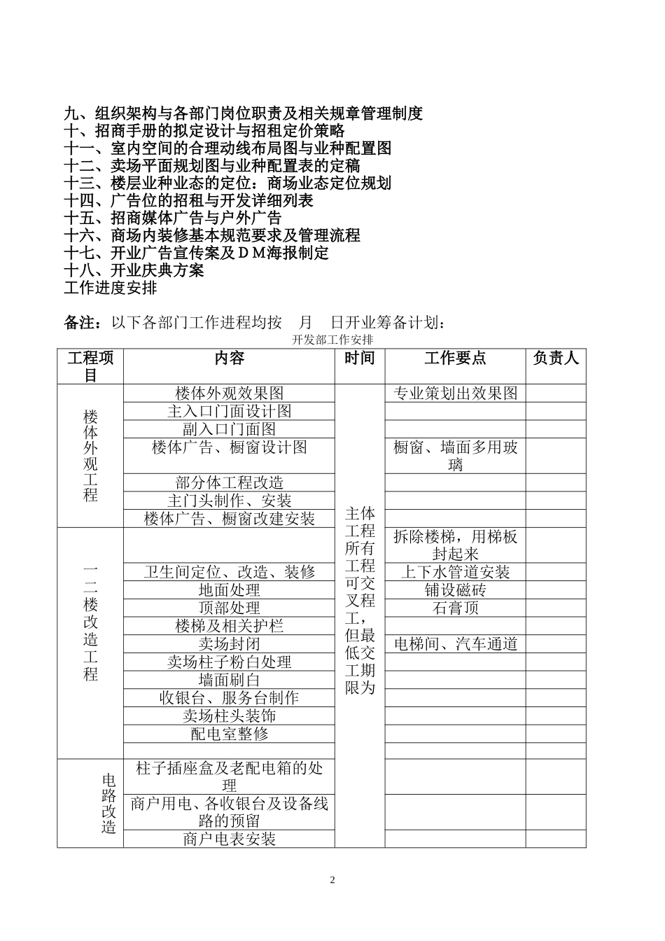 商场招商计划书_第2页