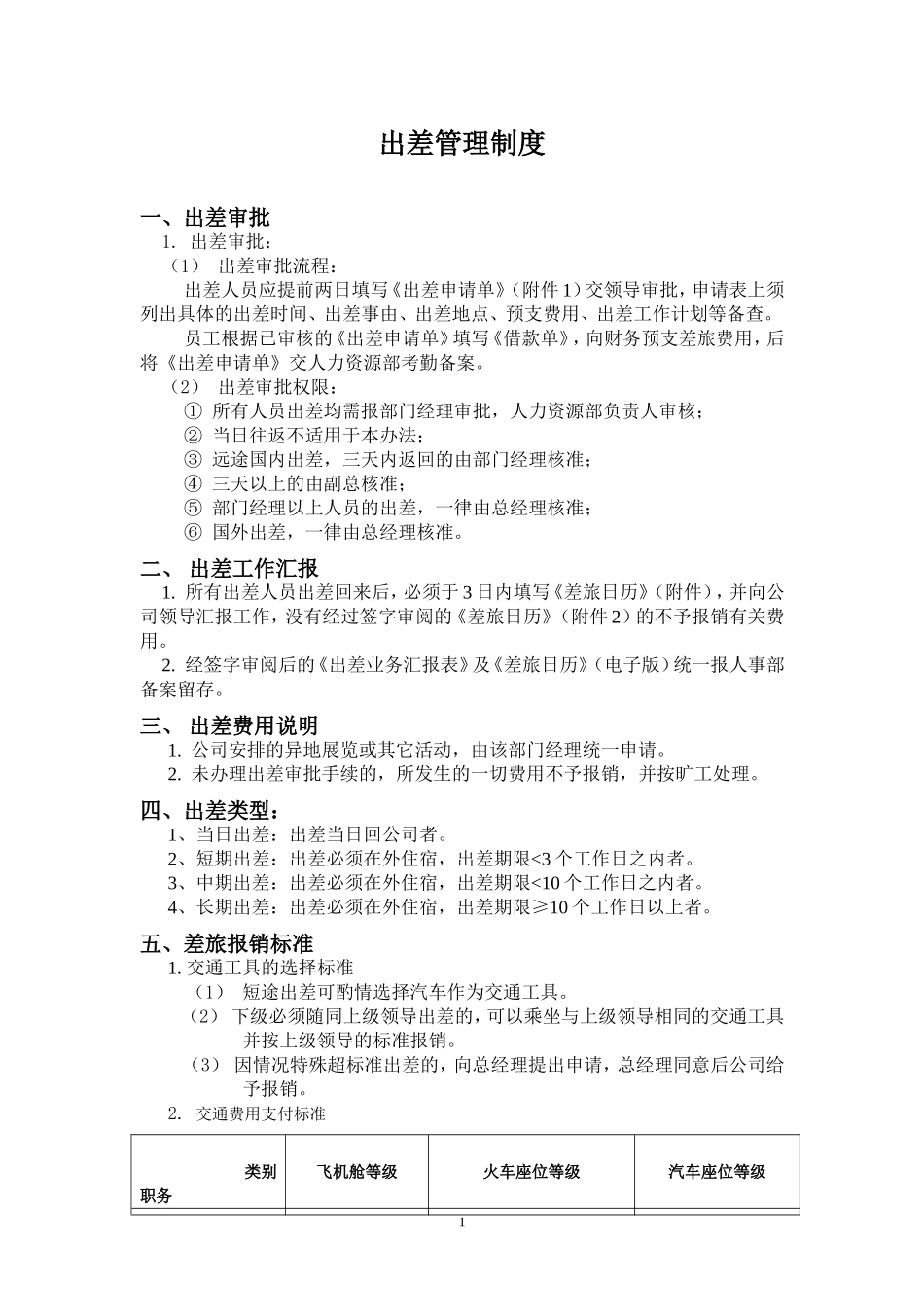出差管理制度及完整附表_第1页