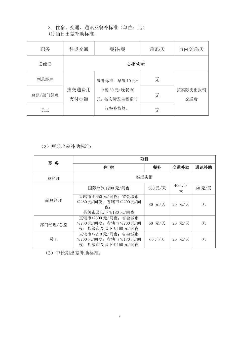 出差管理制度及完整附表_第2页