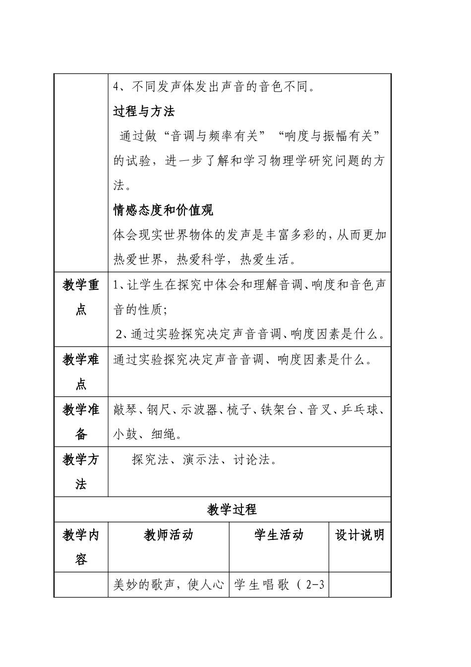 初中物理《声音的特性》教学设计_第2页