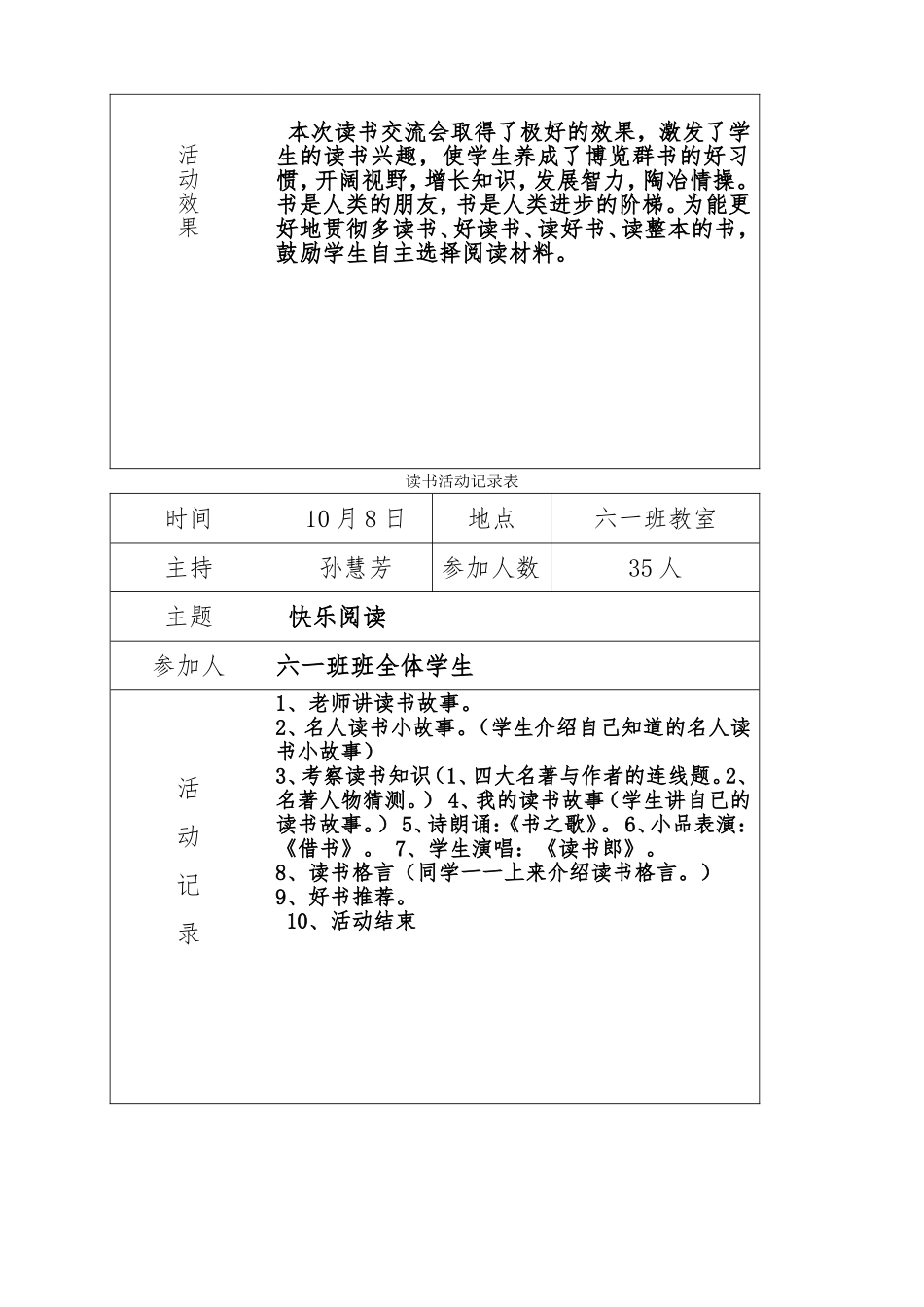 读书活动记录表_第3页