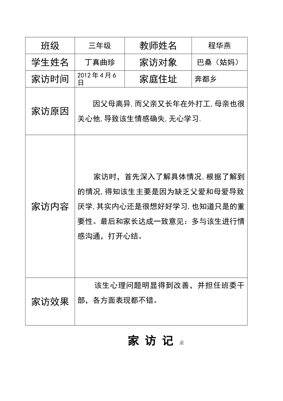 家访记录表格及范文_第3页