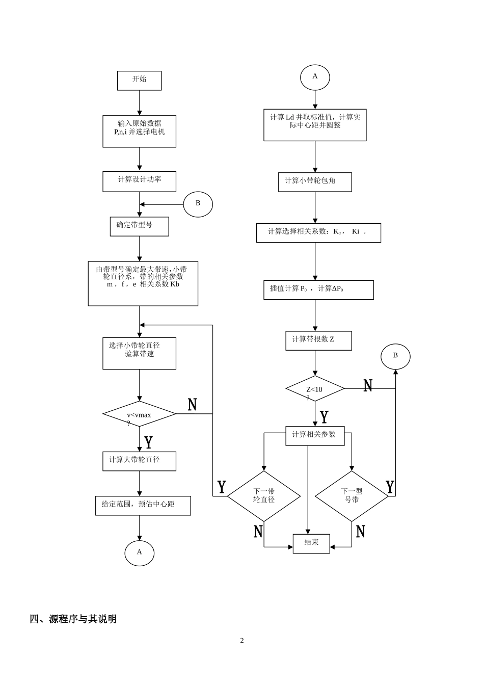 哈工大机械设计电算实验(matlab2010)_第3页