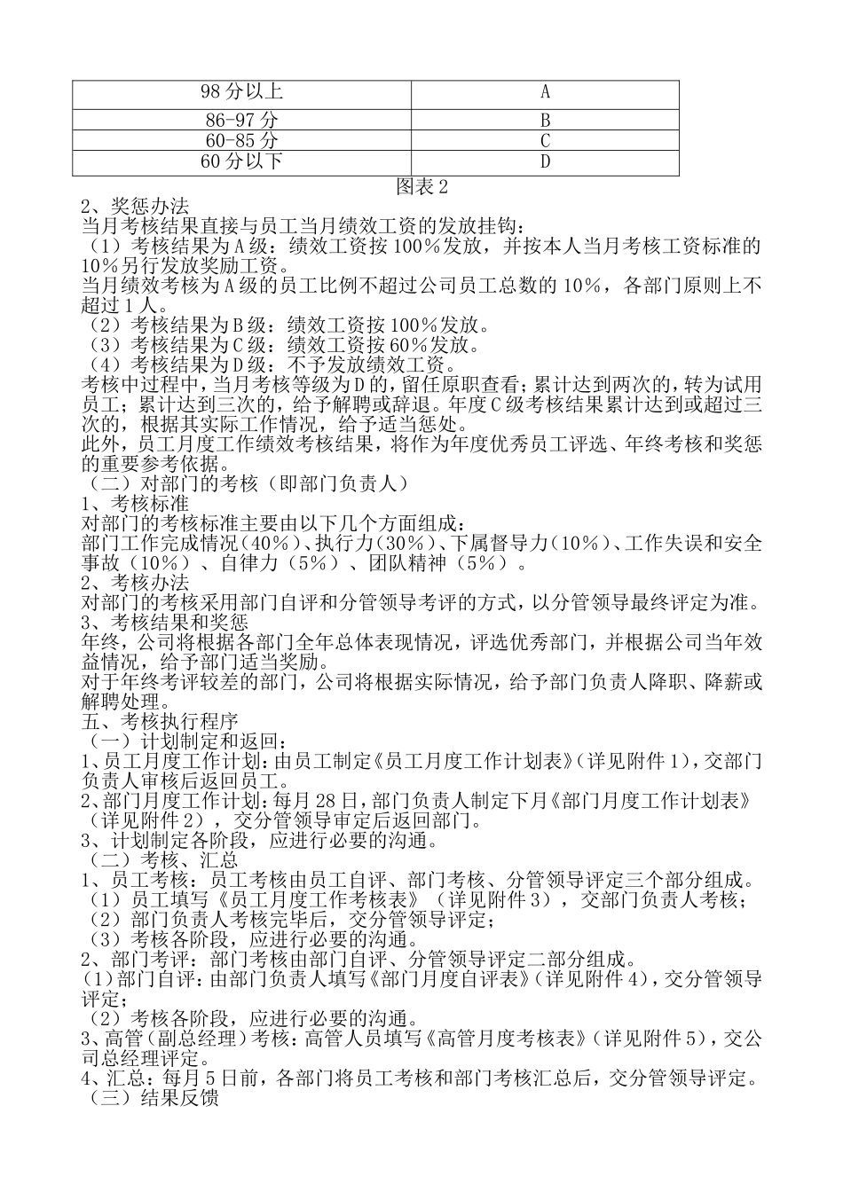 公司职能部门绩效考核办法(附表格)_第2页
