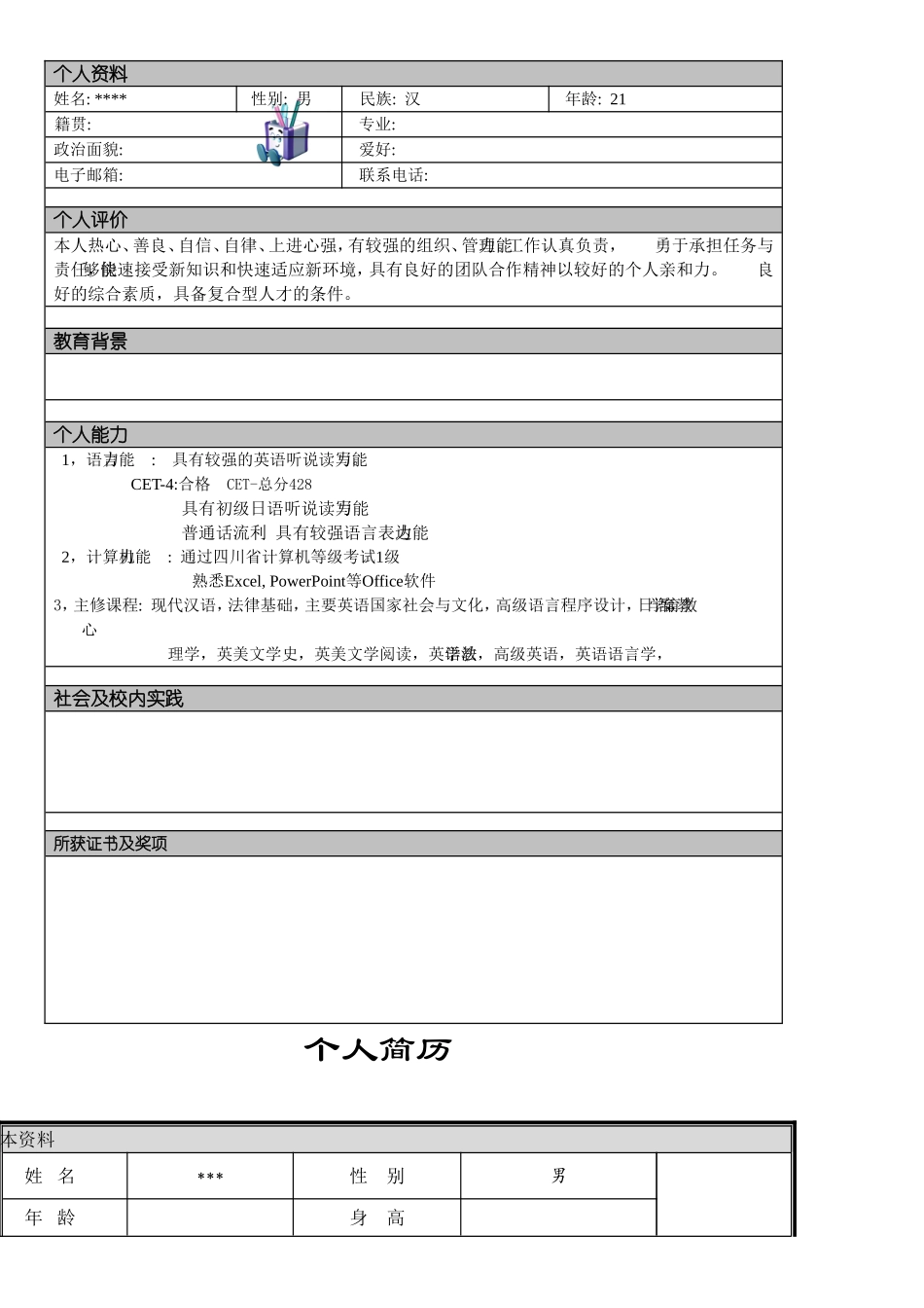 个人简历模板大全_第2页
