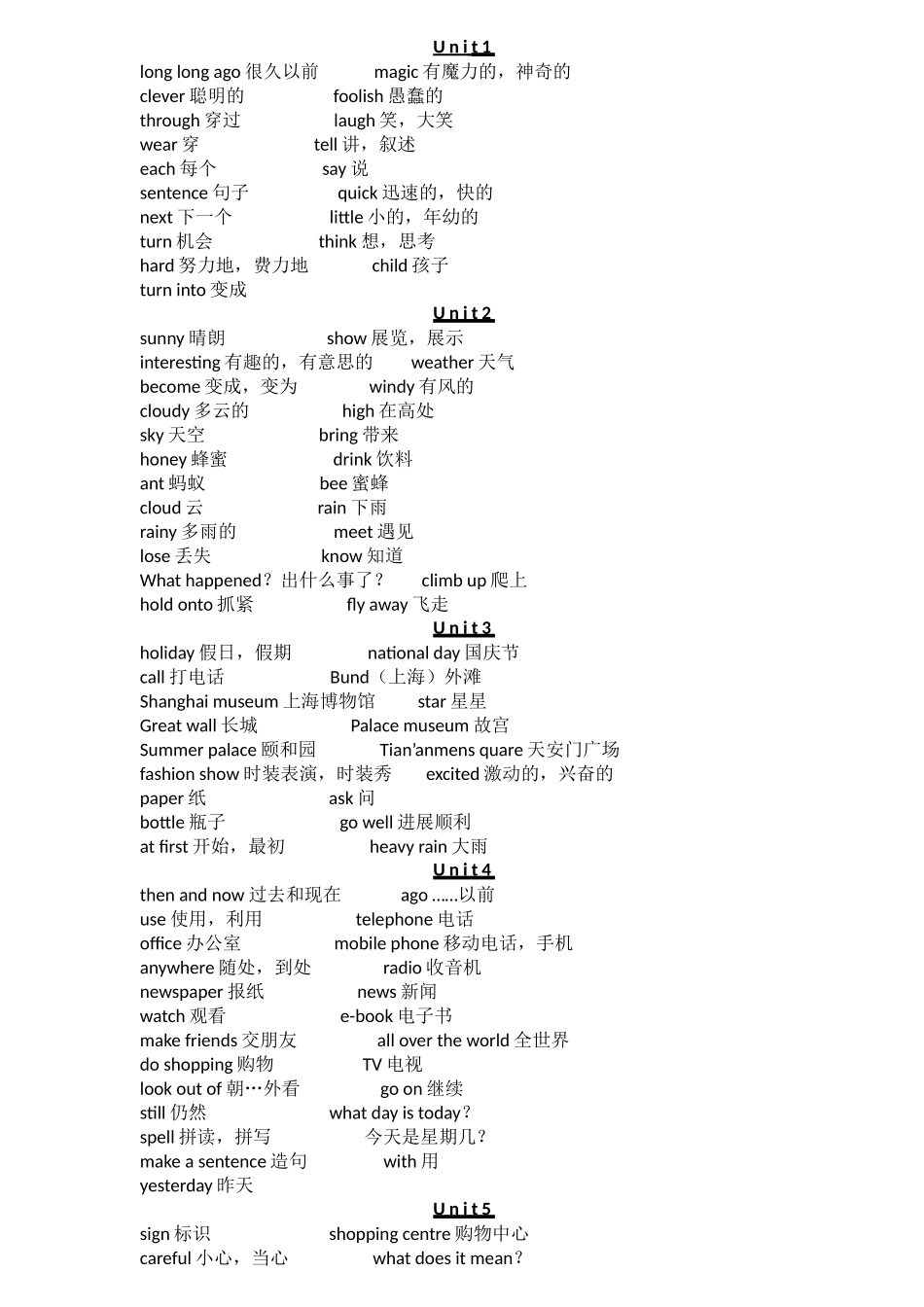 苏教版六年级上册英语单词表及词汇测试_第1页