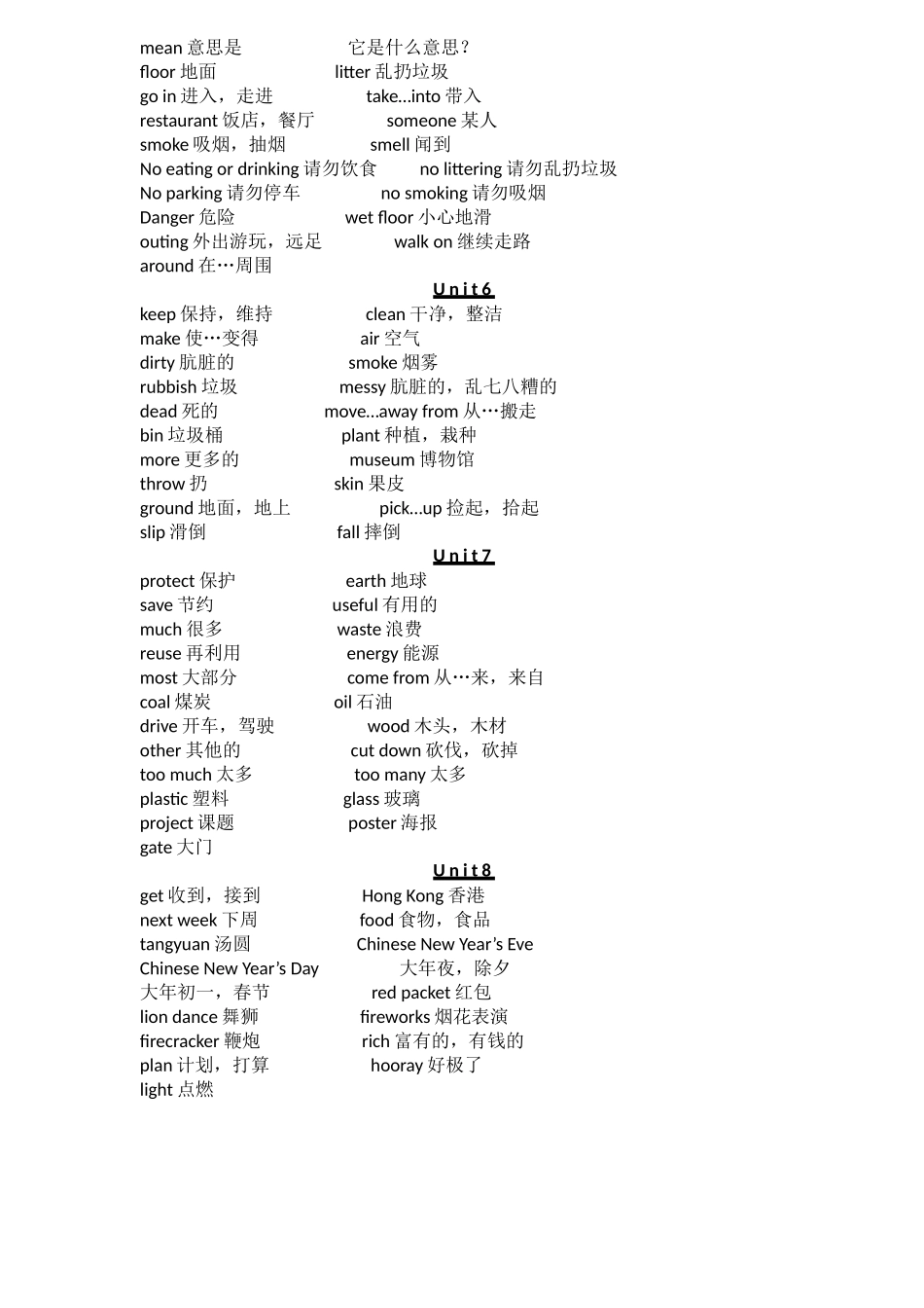 苏教版六年级上册英语单词表及词汇测试_第2页