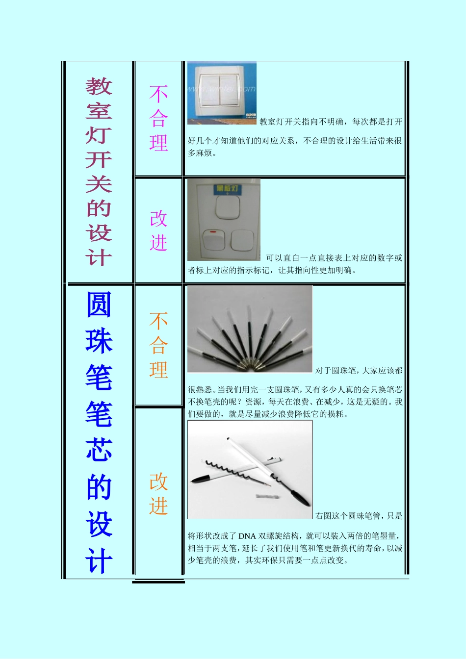 生活中不合理设计的改进_第3页