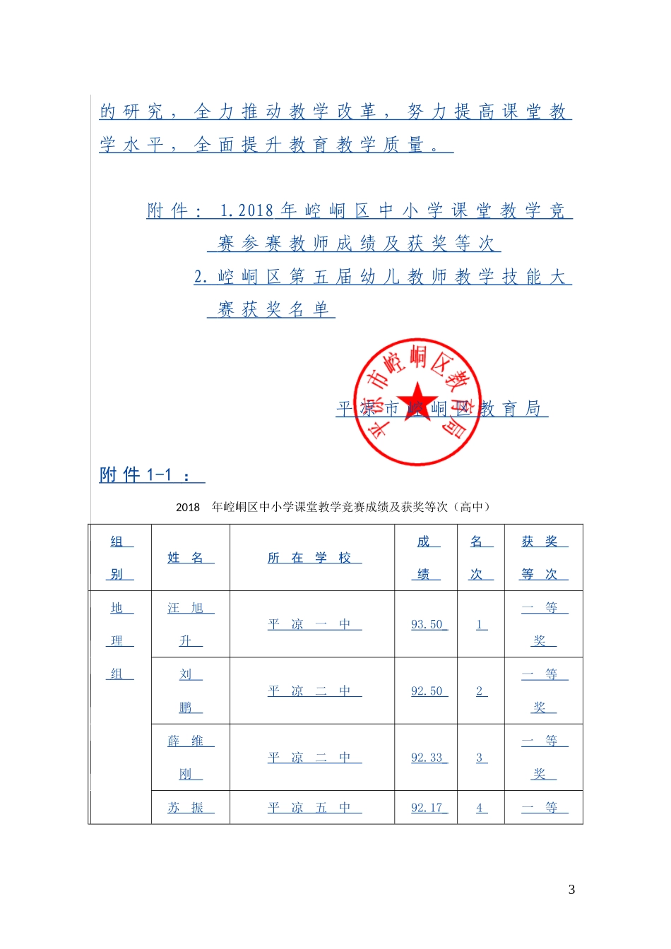 表彰2018年全区课堂教学竞赛优秀教师的决定_第3页