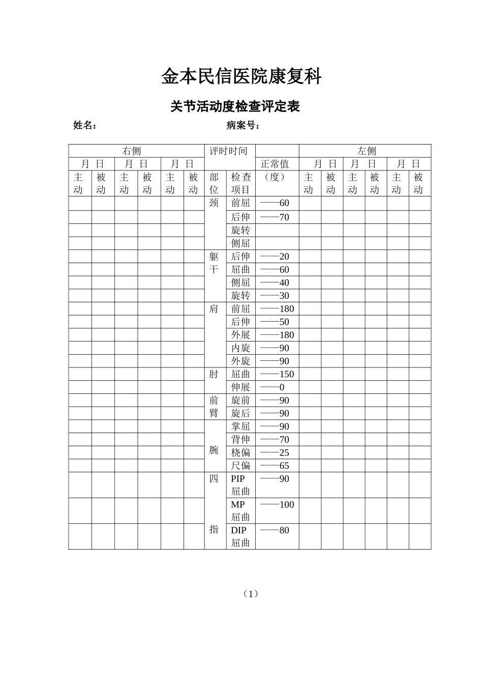 关节活动度评定表_第1页