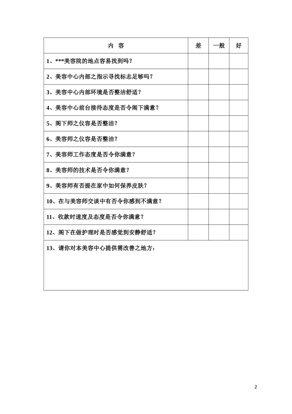 标准化美容院经营管理表格_第2页