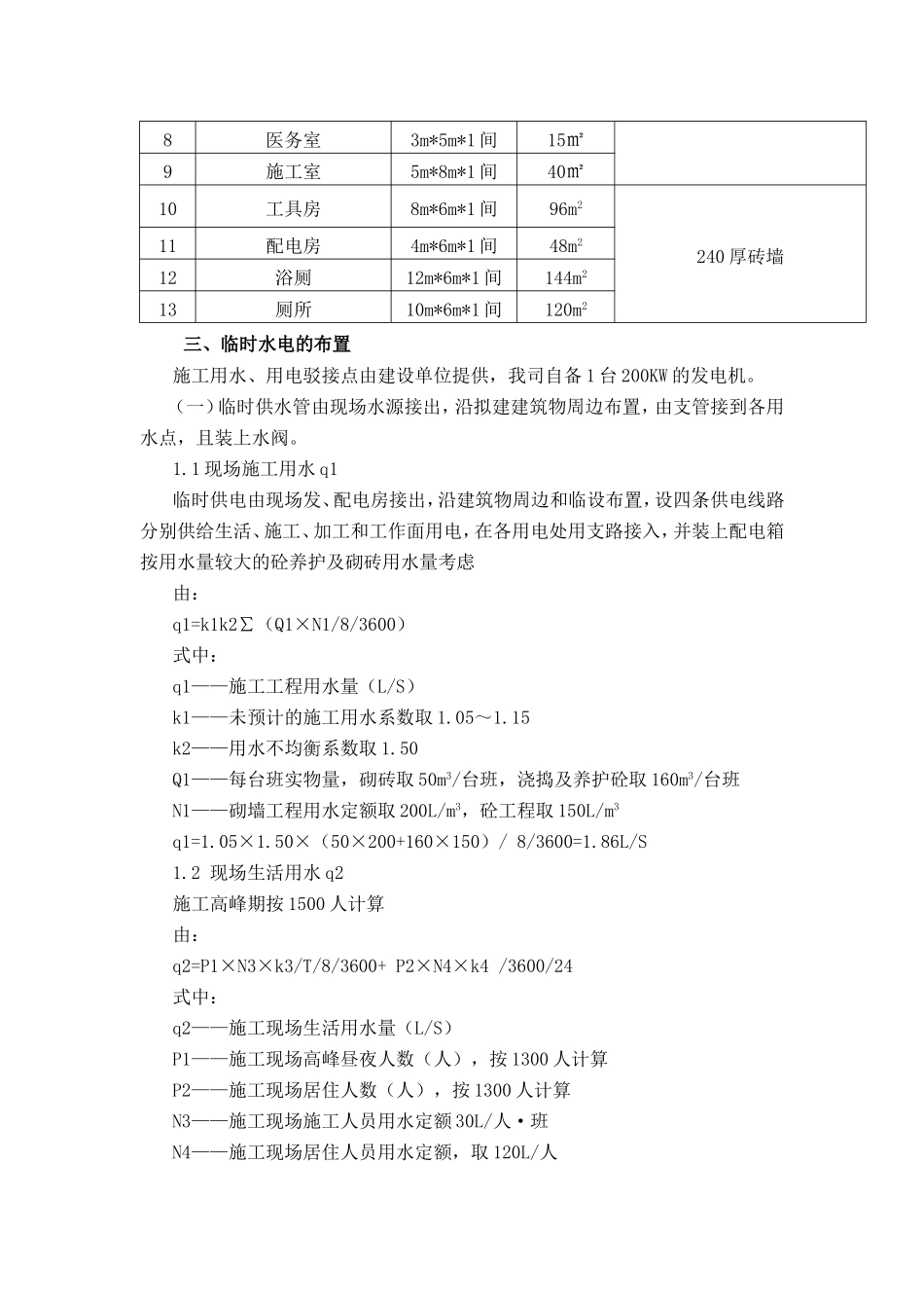 第五部分-施工现场平面布置图及施工道路平面图_第2页
