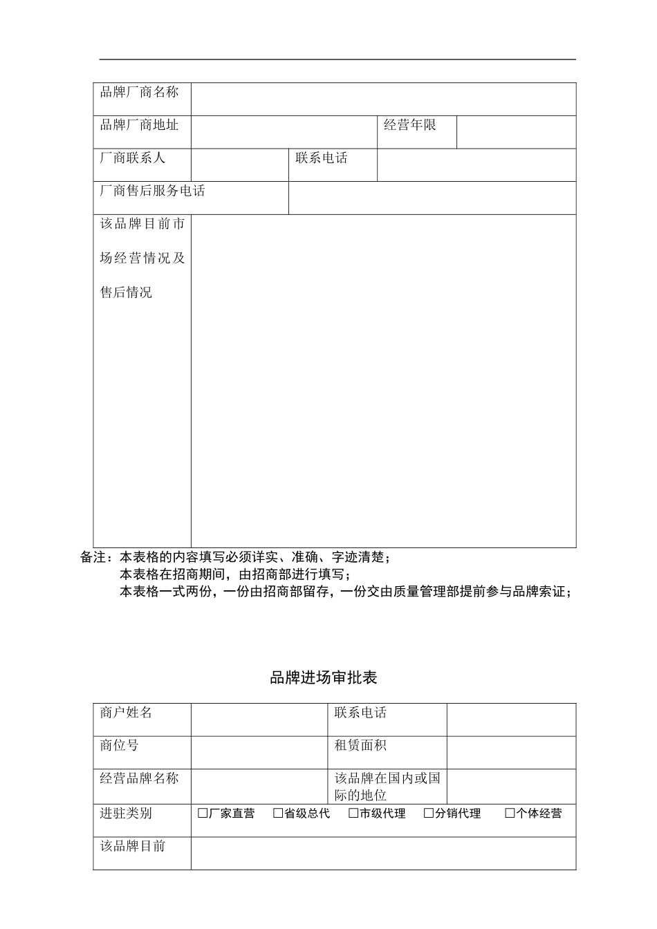 招商部品牌准入管理制度_第3页