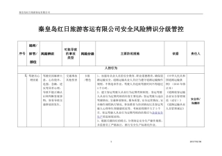 道路旅客运输企业安全风险辨识分级管控指南