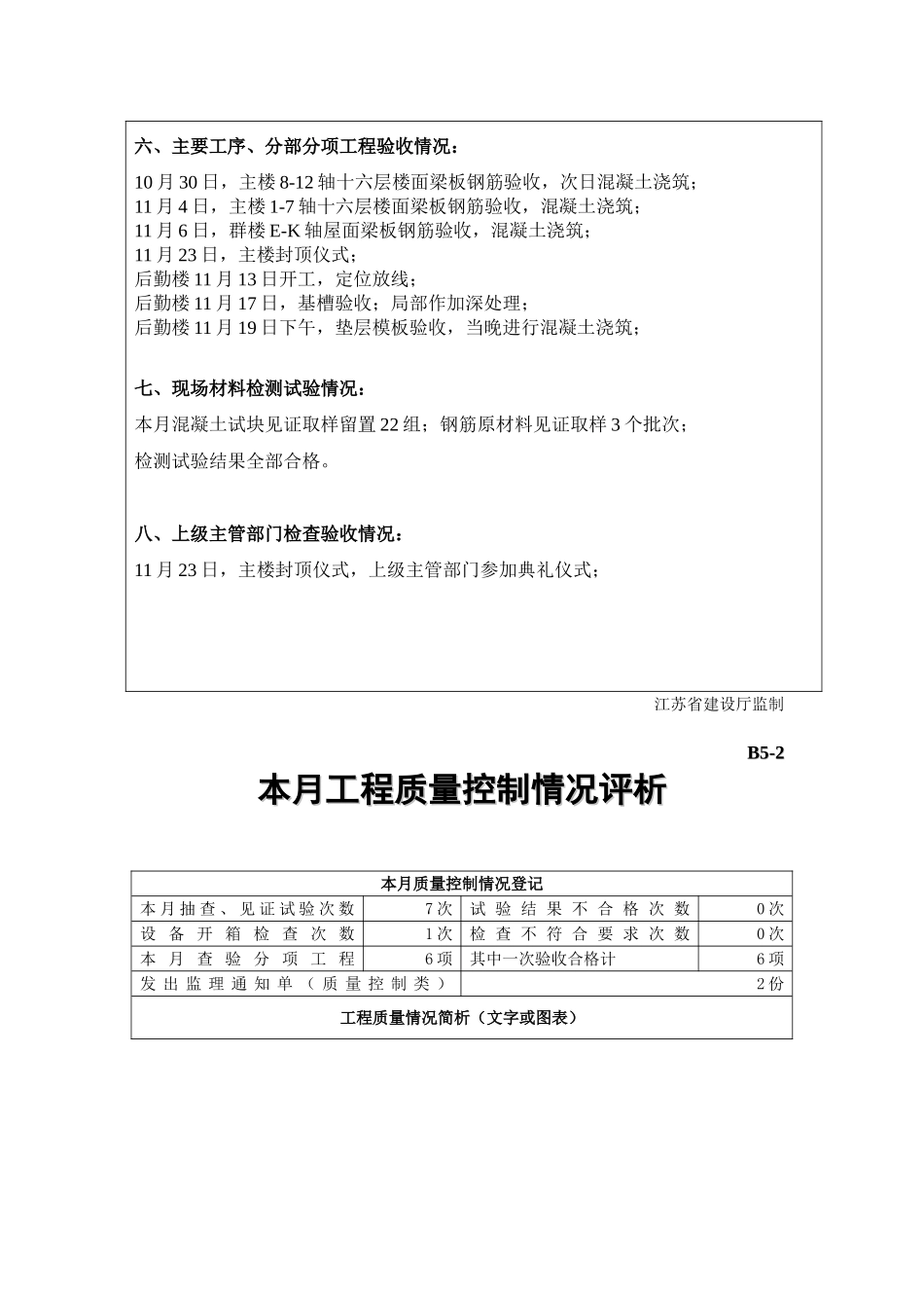 监理月报范文_第3页