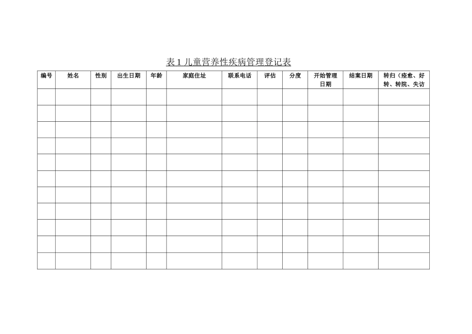 高危儿管理表格_第1页