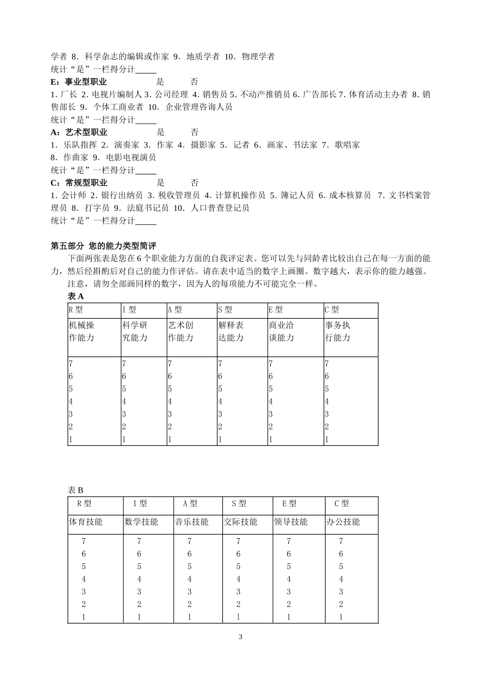 霍兰德职业倾向测验量表(完整版)_第3页