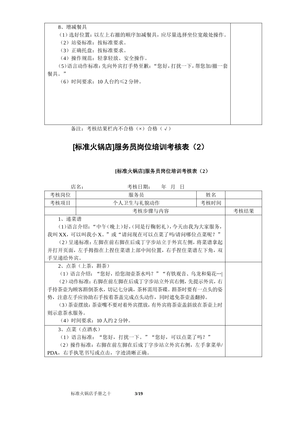 标准火锅店常用表格_第3页