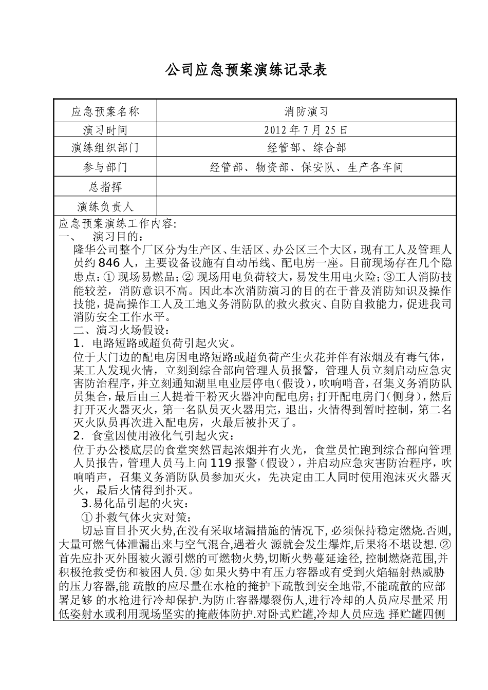 公司应急预案演练记录表_第1页