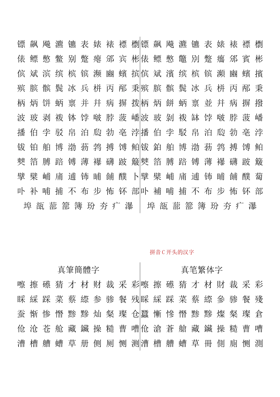繁体字对照表_第3页