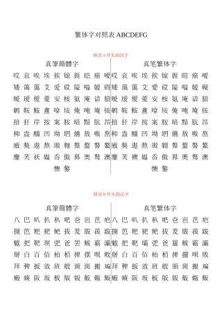 繁体字对照表