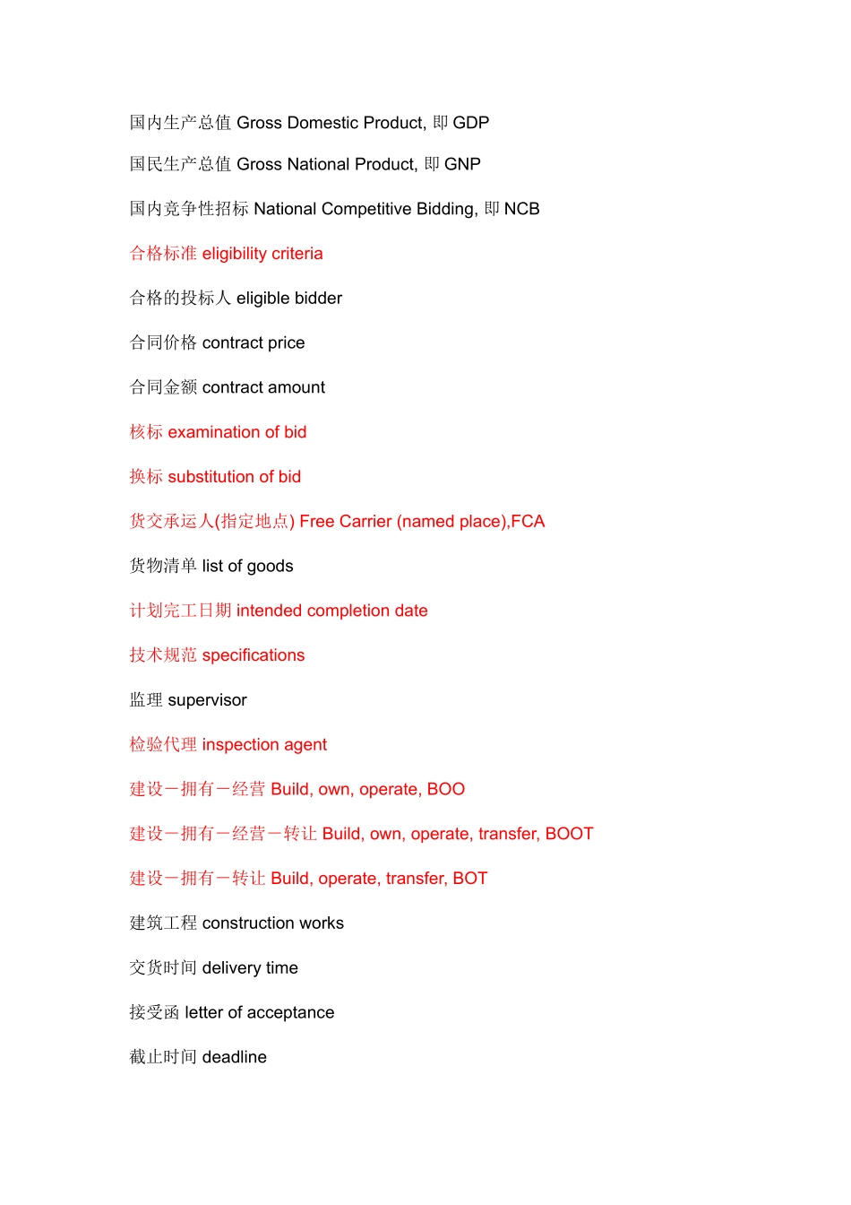 常用招投标术语英语(实用!)_第3页
