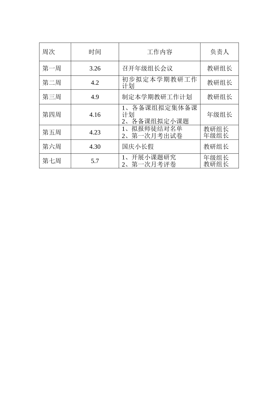 初中数学教研组工作计划_第3页