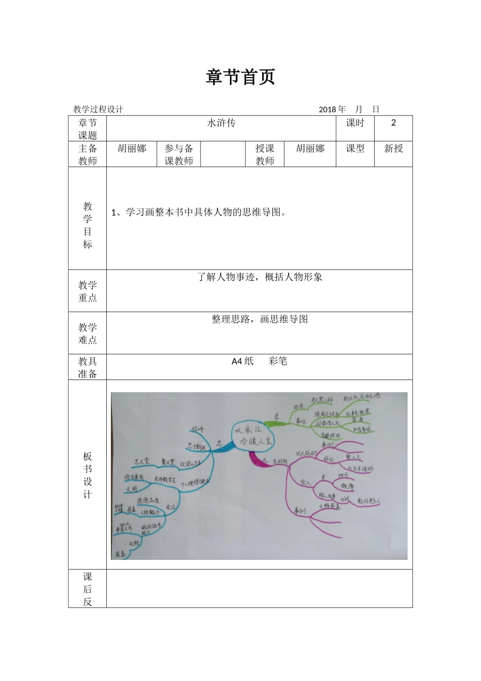 水浒传思维导图备课_第1页