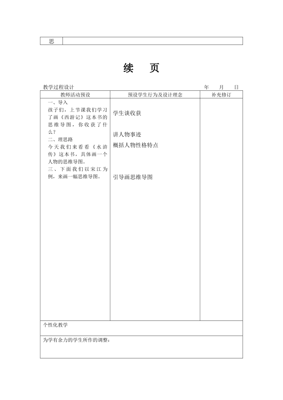 水浒传思维导图备课_第2页