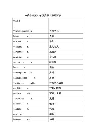 沪教牛津版八年级英语上册词汇表