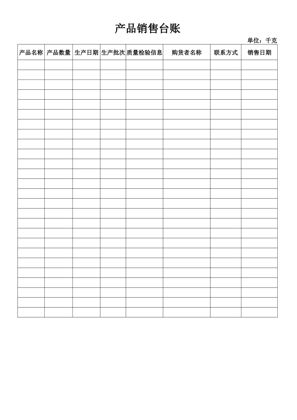 产品召回流程及表格_第2页