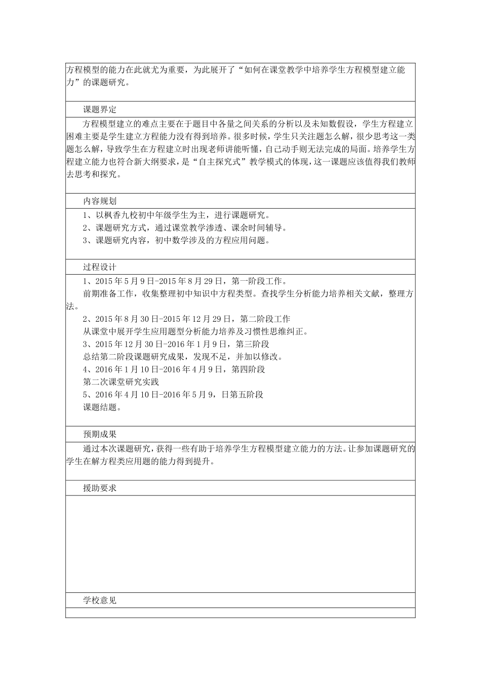 初中数学微型课题申报表_第2页