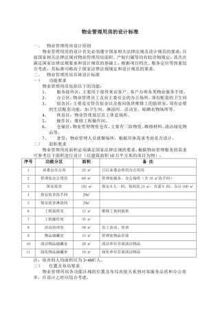 物业管理用房设计标准
