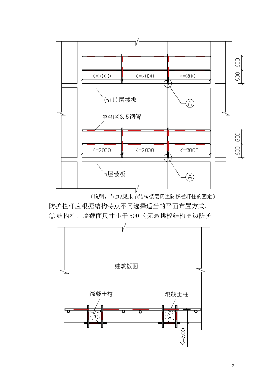施工现场安全防护设施(设置)计划_第3页