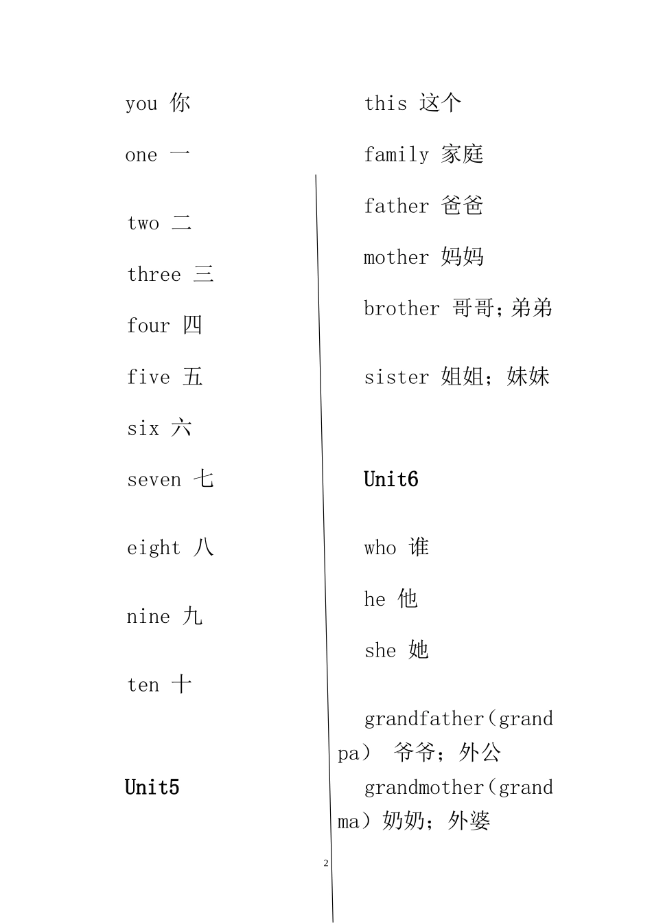 湘少版1-6年级英语单词表(吐血整理)_第2页