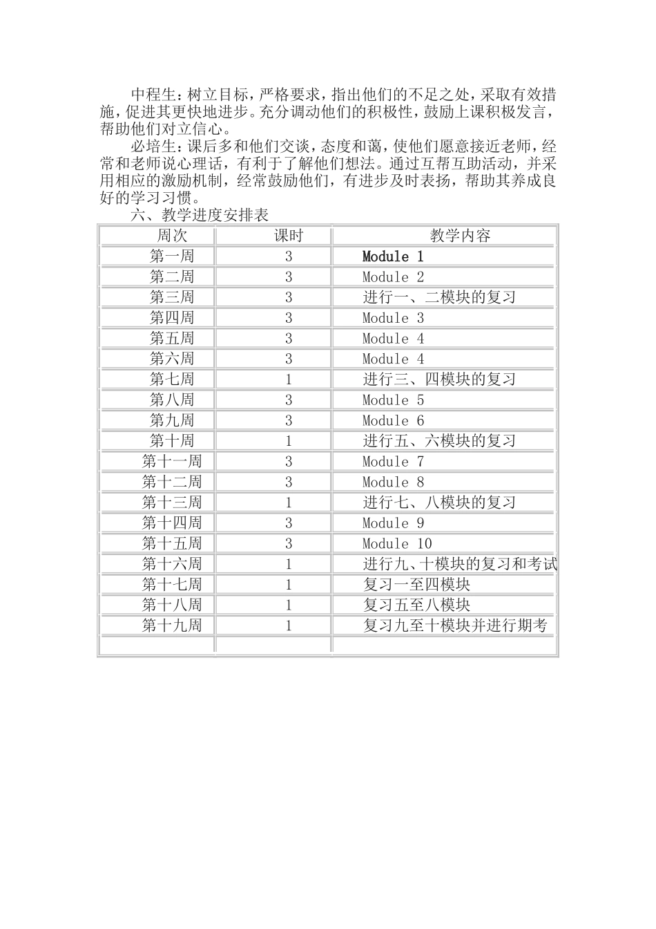 外研社三起六年级下册英语教学计划_第3页