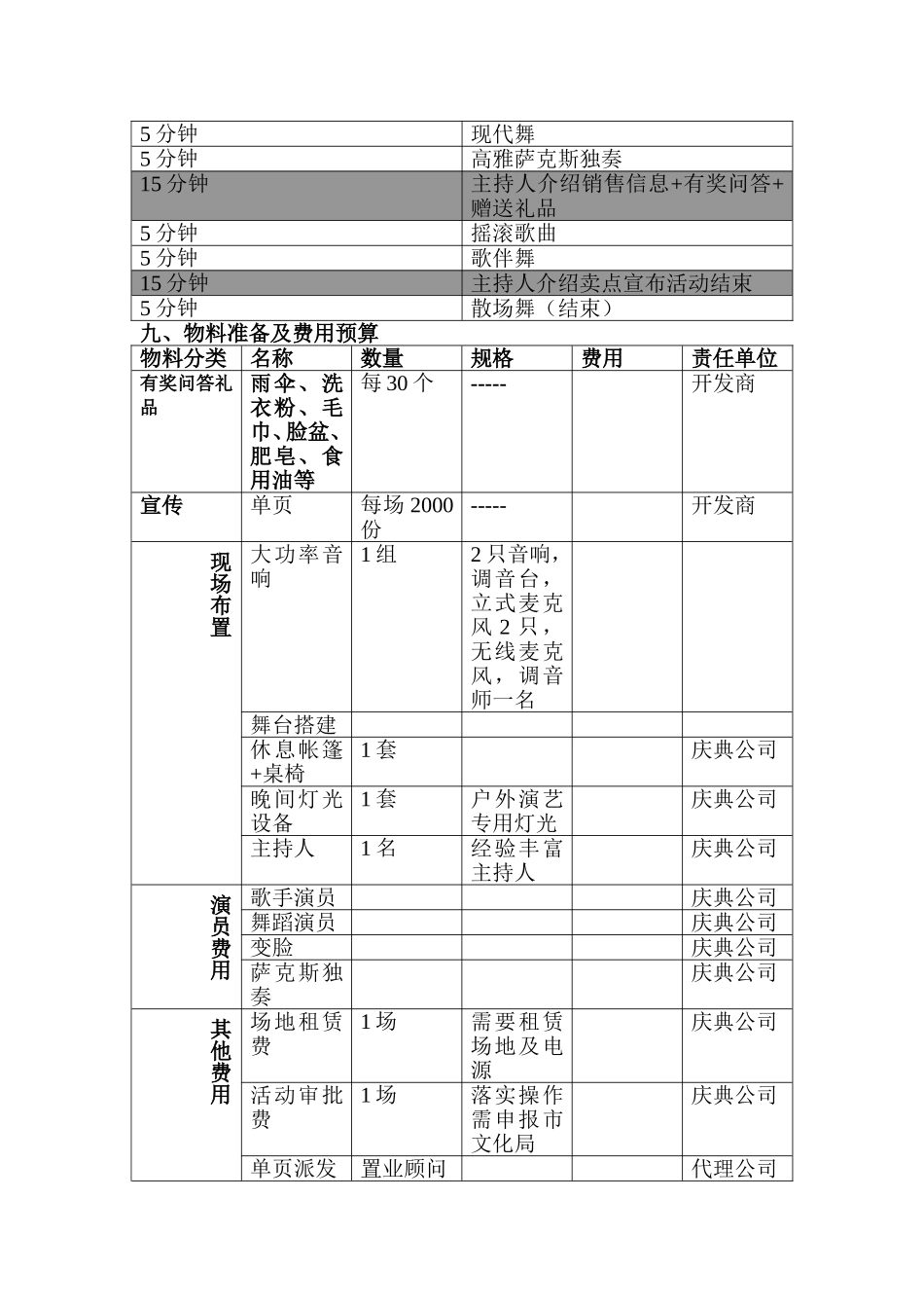 乡镇巡演活动策划方案_第2页